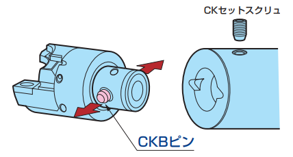 ボーリングシステム • CKボーリングシステム CK BORING SYSTEM