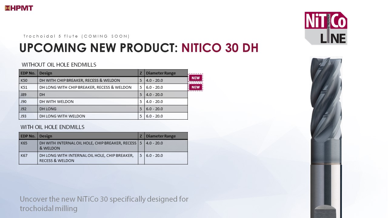 NiTiCo 30 Series End Mill