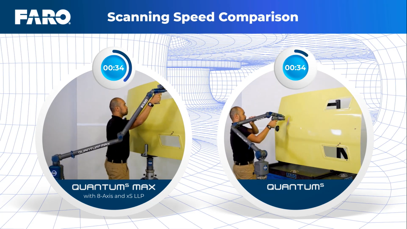 Làm việc nhanh hơn gấp 3 lần với máy đo 3D Quantum Max ScanArm